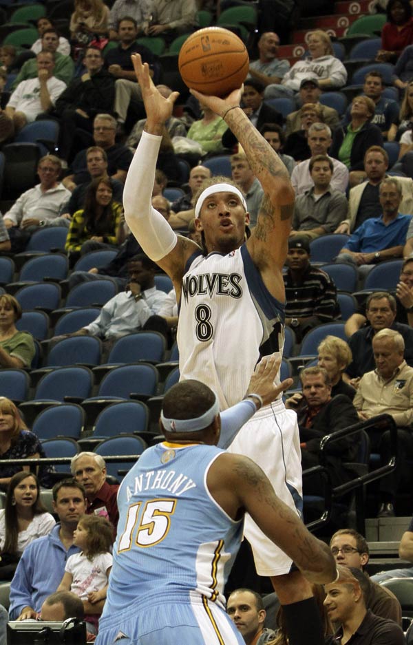 得分表现 得分表现