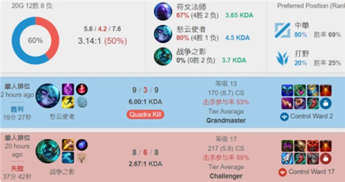 与公布流程 与公布流程